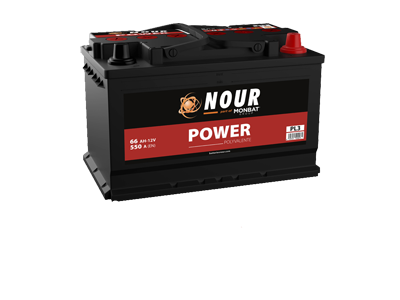 Power